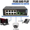 imageBVTech 8 Port PoE Switch with 1 Gigabit Uplink and Industrial DIN Rail  Power Over Ethernet Network Switch for IP Cameras VoIP Phones Wireless APs  IEEE8023afat Wide Temperature RangePOESW802DIN